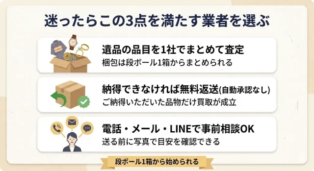 迷ったらこの3点を満たす業者を選ぶ