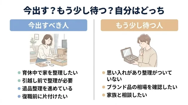 「向いている人」「向いていない人」を左右に並べた人物カード型の比較インフォグラフィック