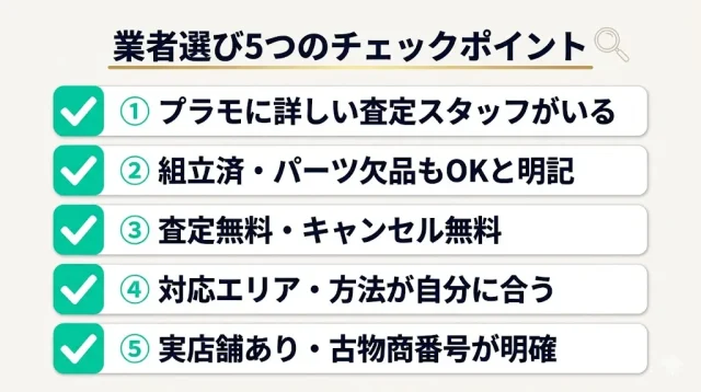 業者選びの5つのチェックポイント