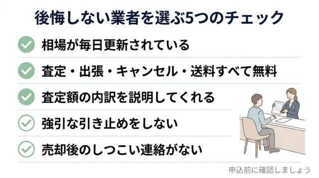 信頼できる業者のチェックリストを5項目で示し、NG業者の特徴を対比したインフォグラフィック