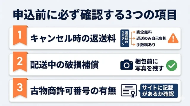 申込前に必ず確認する3つの項目
