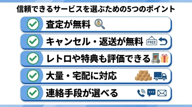 後悔しない買取方法・業者の選び方