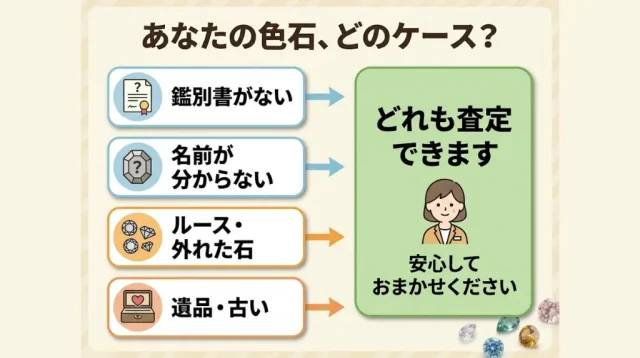 あなたの色石は売れる?状況別の答え