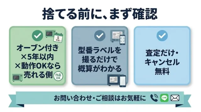 捨てる前に、まず確認