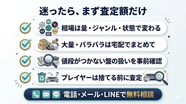 まず査定額だけ確認