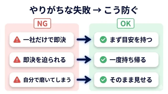 よくある失敗と防ぎ方