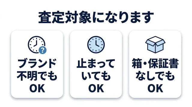 ブランドや状態が分からなくても、まず査定に出す価値がある