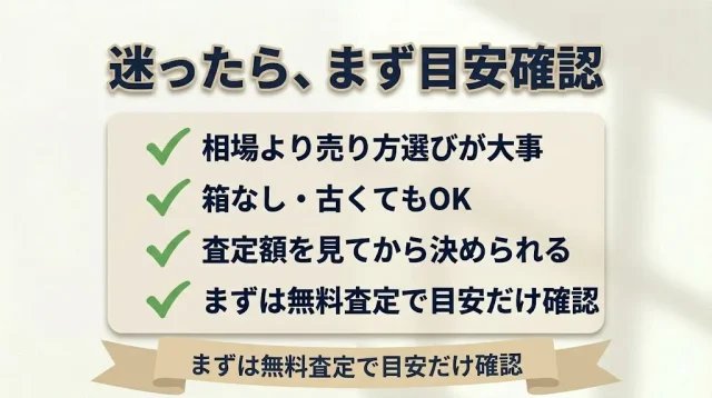 まず無料査定で目安確認