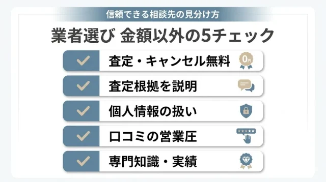 業者選び 金額以外の5チェック
