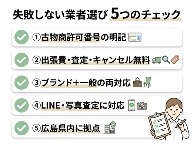 失敗しない業者選び 5つのチェック