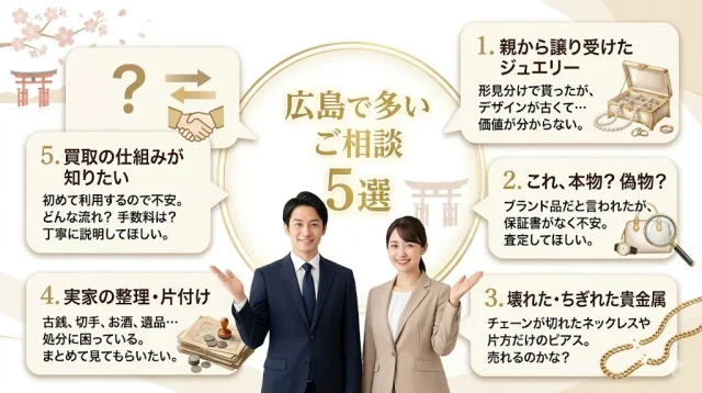 広島で多い相談を5つスーツの男女が紹介している画像