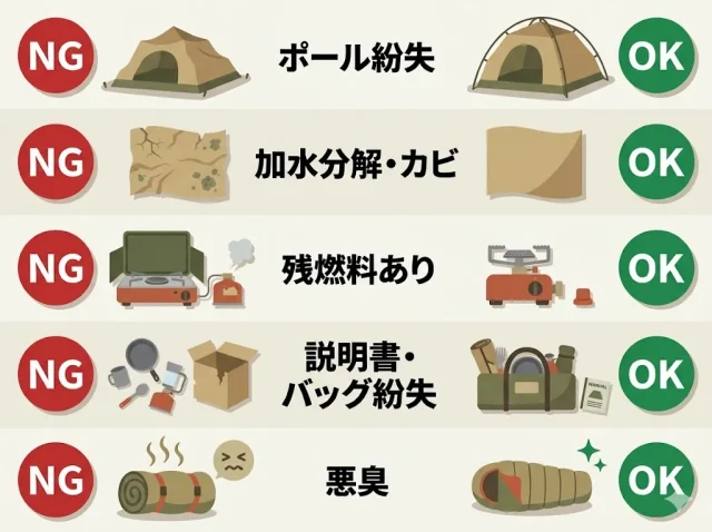 査定額が下がる5つのNGがわかる画像
