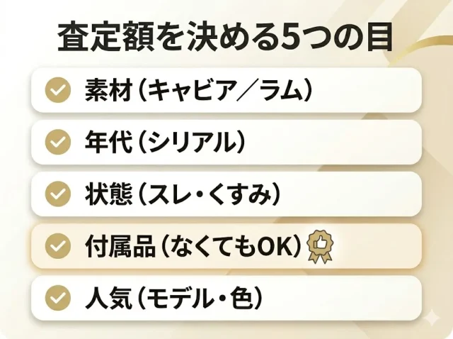 査定額を左右する5つのポイント
