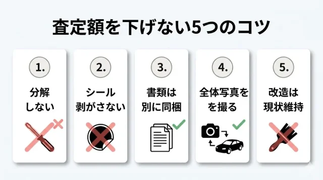 査定額を下げない5つのコツ