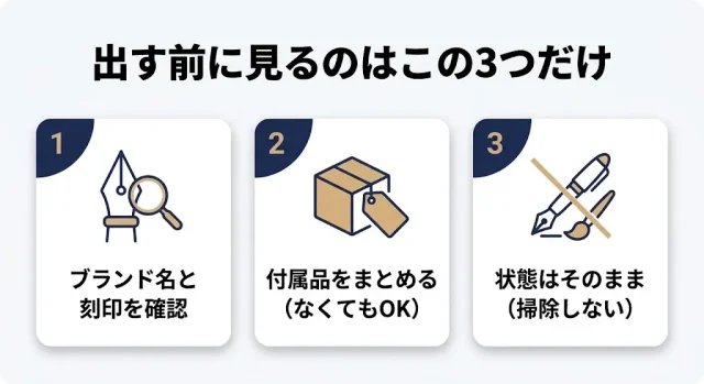 万年筆は「詳しくなくても」売れる。最初に見る3つ