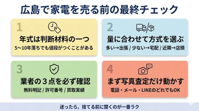 広島で家電を売る前の最終チェック項目の画像