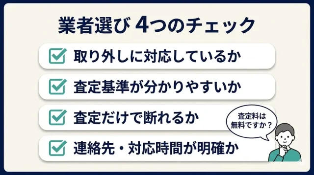 失敗しない買取業者の選び方とチェックポイント