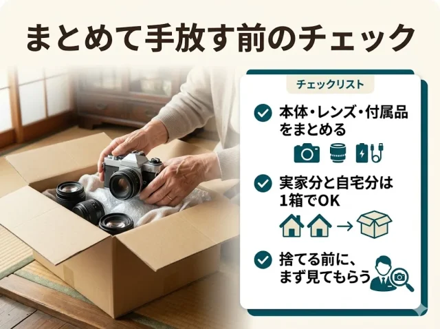 実家整理・遺品のカメラをまとめて手放すときの進め方