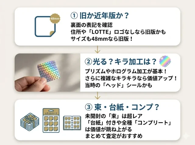 素人でもできる見分け方