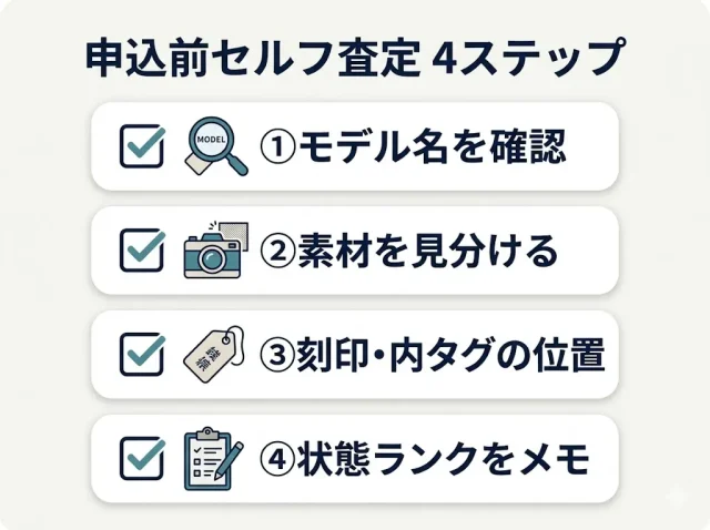 自分のプラダがいくらになるか、申込前に目安をつける方法