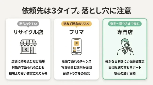 リサイクルショップ・フリマ・専門店の使い分け