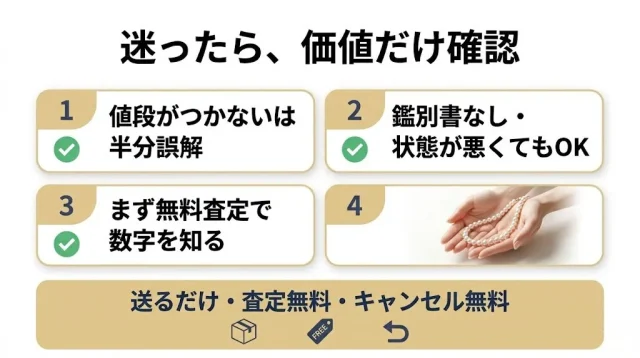 迷ったら、価値だけ確認
