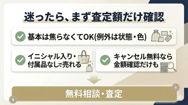 迷ったら、まず査定額だけ確認