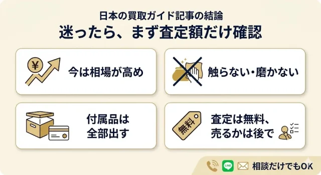 迷ったら、まず査定額だけ確認