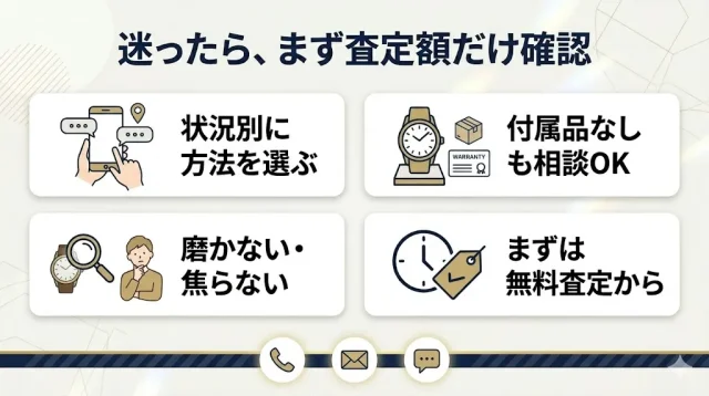 迷ったら、まず査定額だけ確認