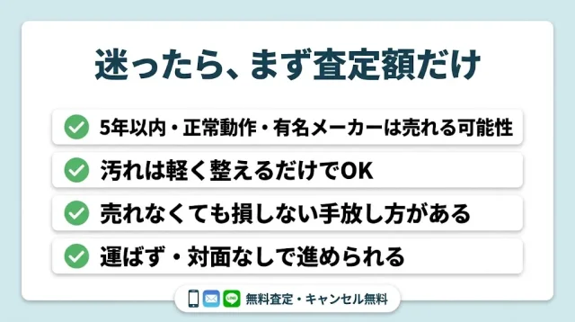 迷ったら、まず査定額だけ