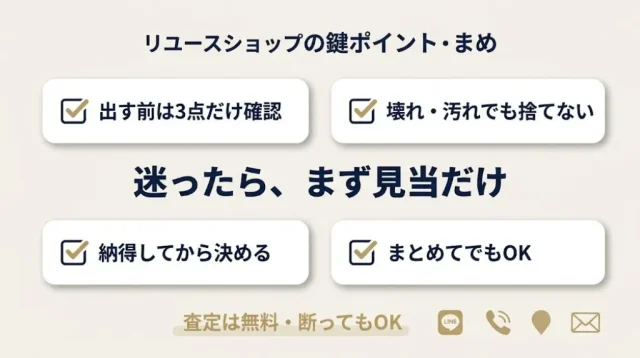 迷ったら、まず見当だけ