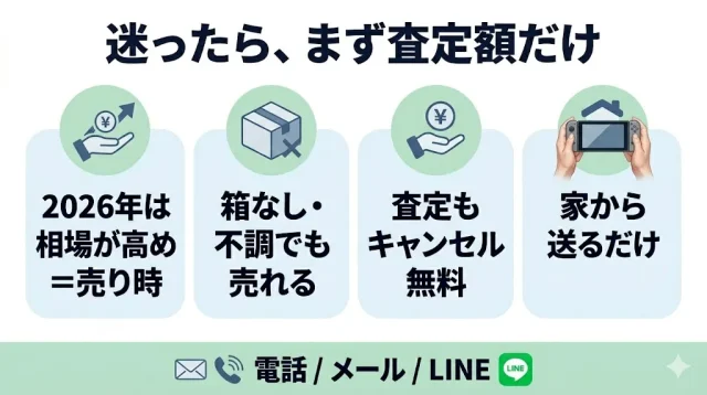 迷ったら、まず査定額だけ