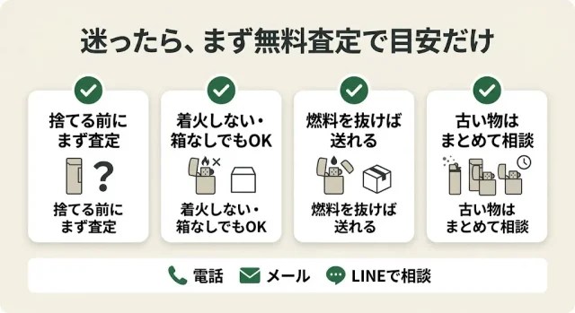 迷ったら、まず無料査定で目安だけ