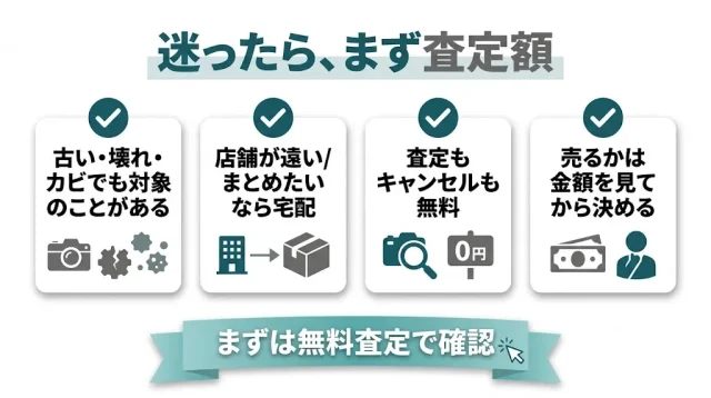 迷ったら、まず査定額