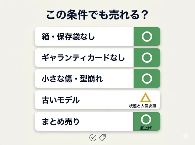 【自分の場合】状態・付属品で査定はどう変わる?