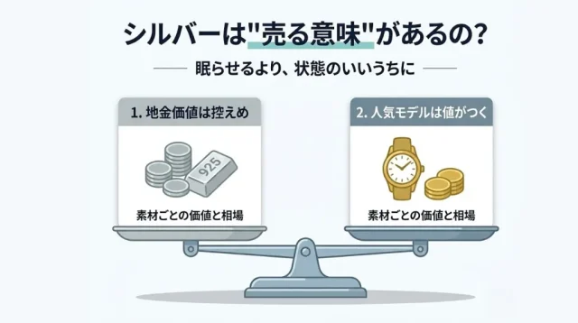 シルバー製ティファニーは売る意味がある?正直な話