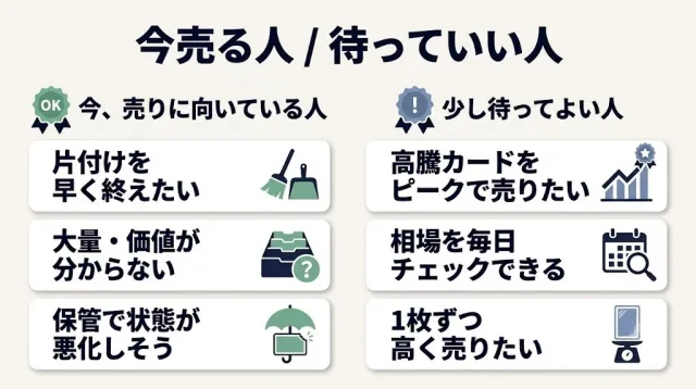 今は売り時?「待った方がいい人」も正直に解説