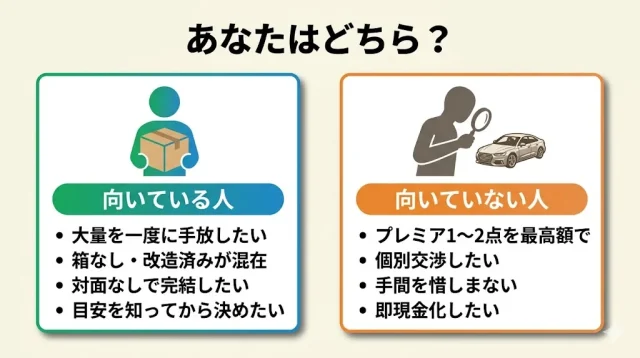 ミニ四駆買取が向いている人・向いていない人