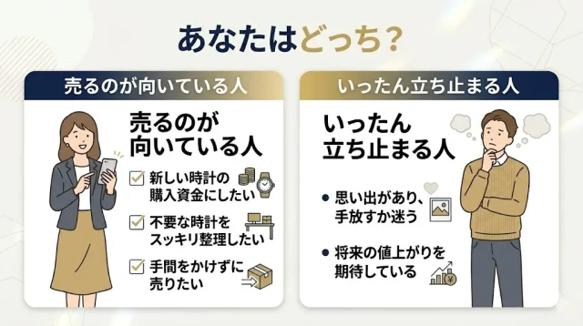 こんな人は広島で売るのが向いている／向いていない