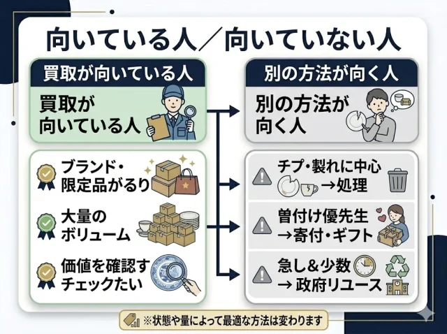 食器買取が向いている人・向いていない人