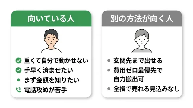 出張買取が向く人・向かない人
