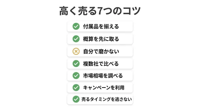 ウブロを高く売る7つのコツ