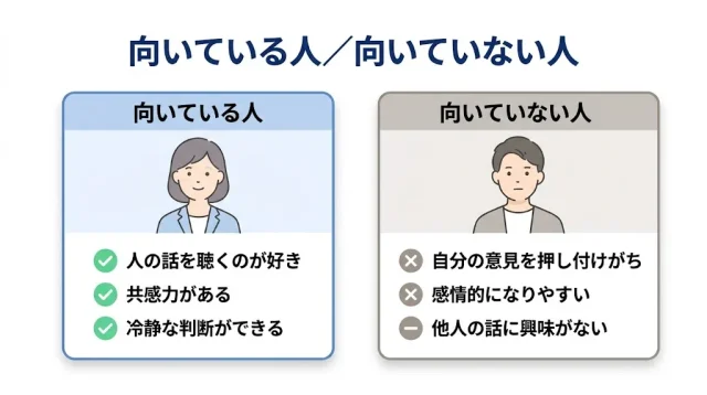 自分は買取向きか引取向きか