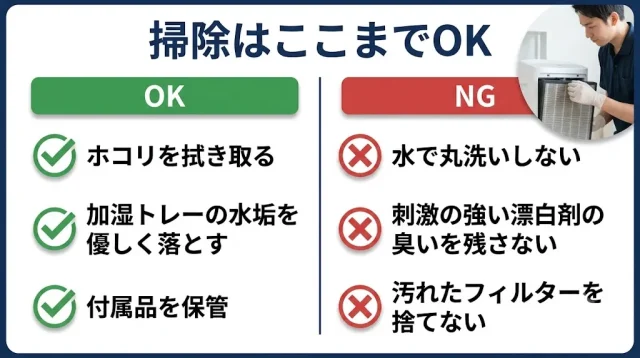 査定額が下がる「フィルター・加湿トレイ」問題と売る前の正しい手入れ