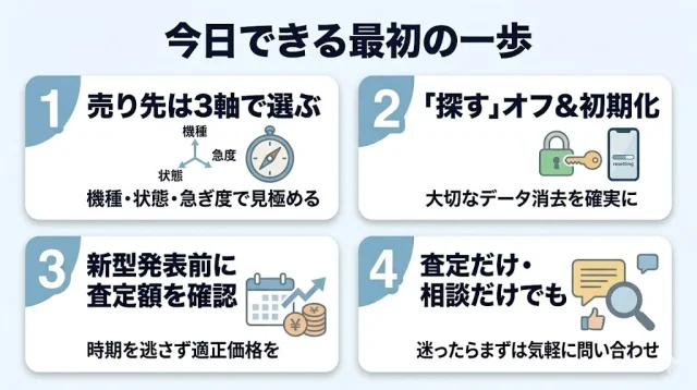 今日できる最初の一歩