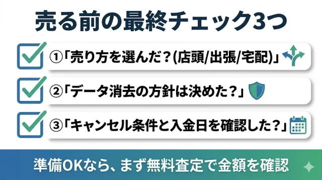 売る前の最終チェック3つ