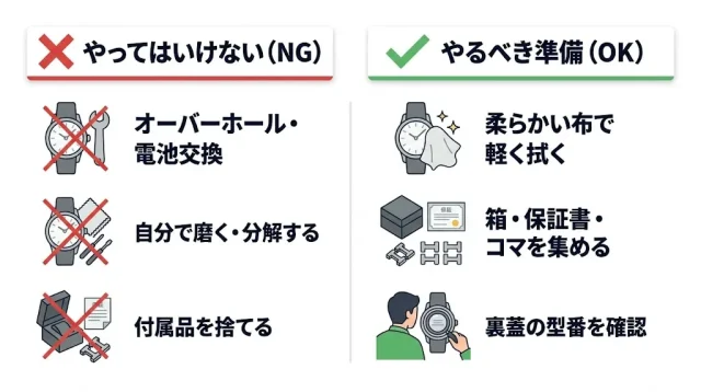 売る前にやってはいけない3つのNGと、やるべき準備