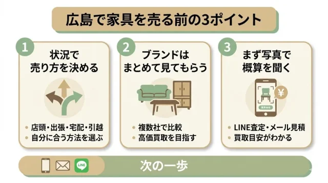 広島で家具を売る前の3ポイント