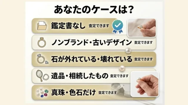 あなたのケースは?売れる/まず相談