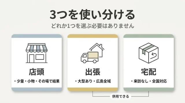 古い不用品をまとめて売る3つの方法